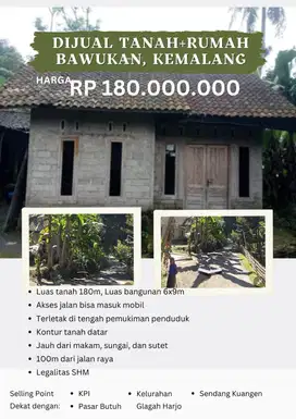 DIJAMIN TERMURAH TANAH BONUS RUMAH UNDER 200JT