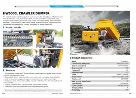 dumper Pertanian