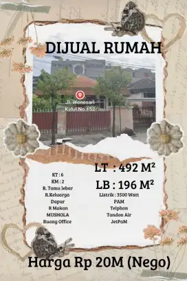 DIJUAL RUMAH 1 LANTAI @087870673617