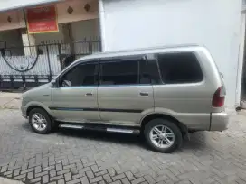 Panther LS turbo 2008