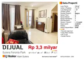 Dijual Rumah 2 Lantai Bagus Murah di Feronia Park Alam Sutera