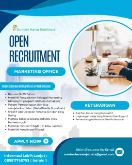 Dibuka Loker Marketing Office untuk Jual Perumahan