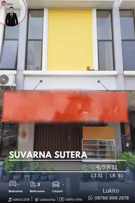 Dijual Ruko 2 Lantai di Pasar 8 Suvarna Sutera Siap Beroperasi