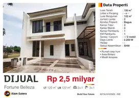 Dijual Rumah Modern SHM di Cluster Fortune Belleza Graha Bintaro