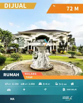 Rumah Dijual di Area Tidar, Malang (Harga di Bawah Pasar)