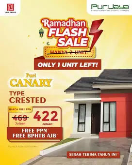 hunian puri jaya pasar Kemis insentif PPN