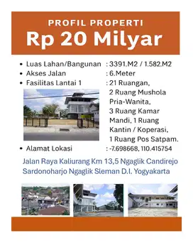 Property Strategis di lokasi Komersial
