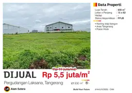 Dijual Kavling Hoek Murah di Pergudangan Laksana Tangerang