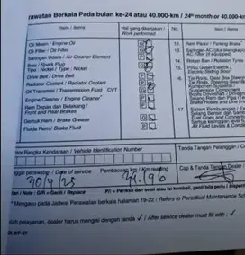 Brio E 2022 akhir Istimewa
