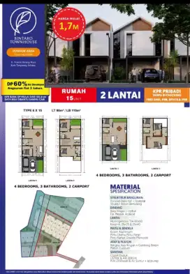 MILIKI RUMAH mewah sedang  progres bangun