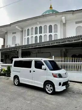 Daihatsu Luxio D1.5 MT - Cash 125 JT NEGO