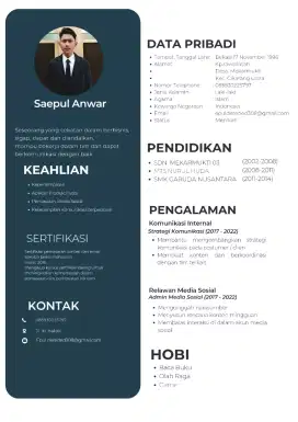 Mencari pekerjaan