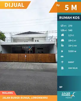 Dijual Rumah Kost Bonus Perabotan di Jalan Bunga-Bunga Malang