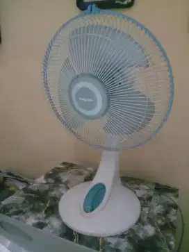 Kipas Angin Miyako 12