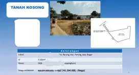 Dijual Tanah Parung Bogor