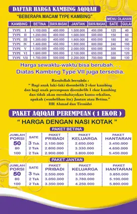PAKET AQIQAH MURAH JOGJA