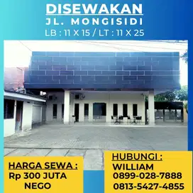DI SEWAKAN RUMAH/RUANG USAHA JL MONGINSIDI MAKASSAR