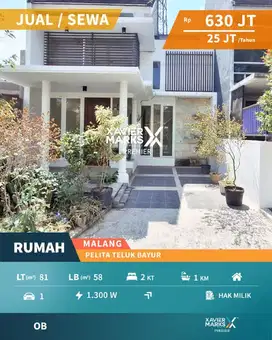e123 Rumah Minimalis Harga Dibawah Developer Siap Huni