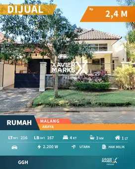 Dijual Cepat Nego Sampe Deal Rumah Cantik Asri Daerah Araya Blimbing M