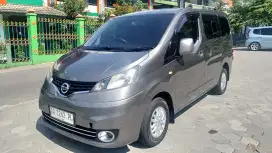 Evalia XV Manual 2013 Terawat