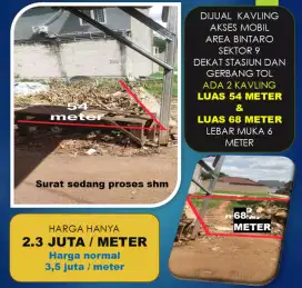 Kavling murah akses mobil dibintaro sektor 9