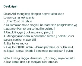 Dicari art menginap