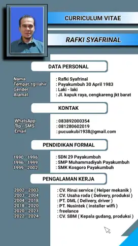 Mencari pekerjaan
