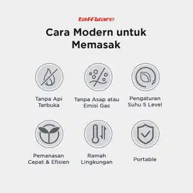 Kompor Listrik 1 Tungku Mini Portable