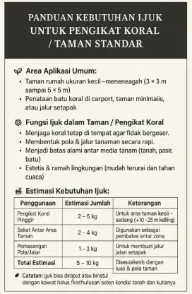 IJUK AREN , SERAT HITAM SERBAGUNA - KEMASAN KARUNG