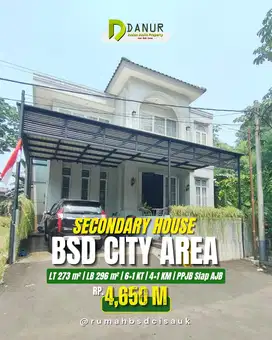 Rumah Dijual di Kencana Loka BSD Ada Kolam Renang
