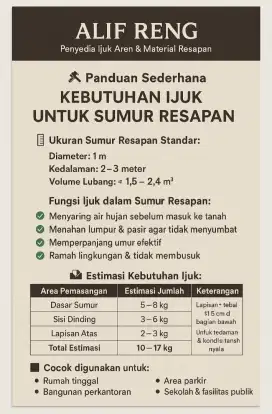 IJUK SERAT HITAM BANYAK MANFAAT
