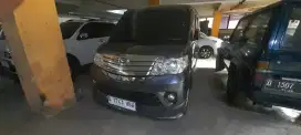 Daihatsu luxio 1.5 X manual 2019