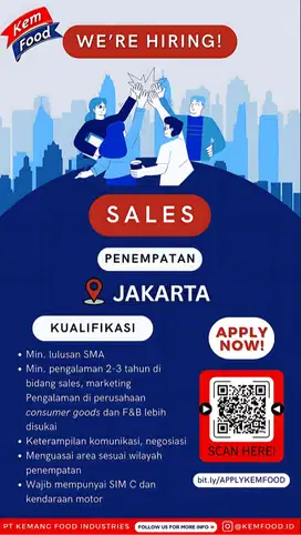 Sales Representative Jakarta