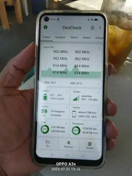 Oppo a53 ram 4+1/64
