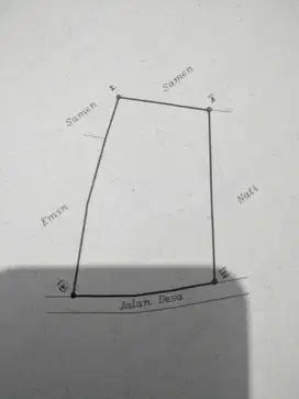 dijual tanah strategis cikarang