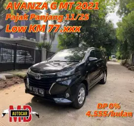 Toyota Avanza G mt 2021 dp 0%