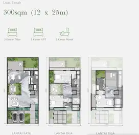 Dijual Rumah Mewah Golf Island Mozart 12x25 Tipe Lotus 3 Lantai