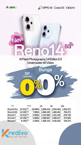 Kredit HP Free DP bunga 0%
