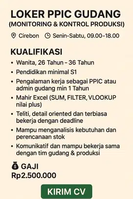 LOKER PPIC GUDANG