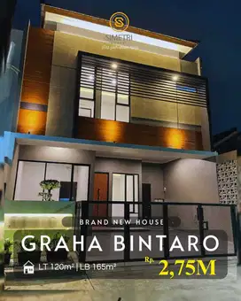 Rumah Baru di Graha Raya dekat ke alam sutera Bebas Banjir