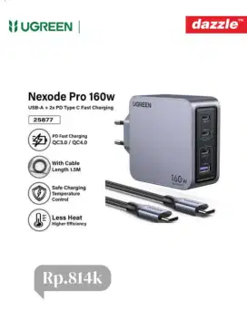 Ugreen set charger 160W 4-port fast charging