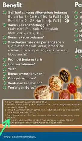 Lowongan kerja indonesia