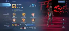 Jual Akun Mobile Legend
