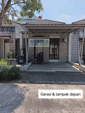 Rumah Cluster Dekat Sekolah Dijual Cikupa Tgr