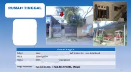 Dijual Rumah Krukut Limo Depok