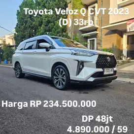 Antik KM 33rb.. Toyota Veloz Q CVT 2023 (D)