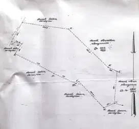 Tanah Murah Perumahan di Simpang Rimbo