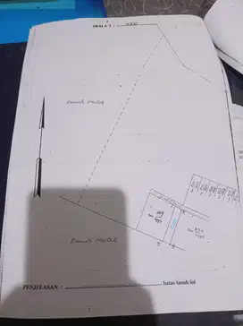 Dijual tanah 2 are  kawasan kampus unud jimbaran badung bali