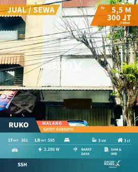 Dijual/Disewakan Ruko di Gatot Subroto Pusat Kota Malang