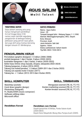 Mencari pekerjaan sesuai dengan skill